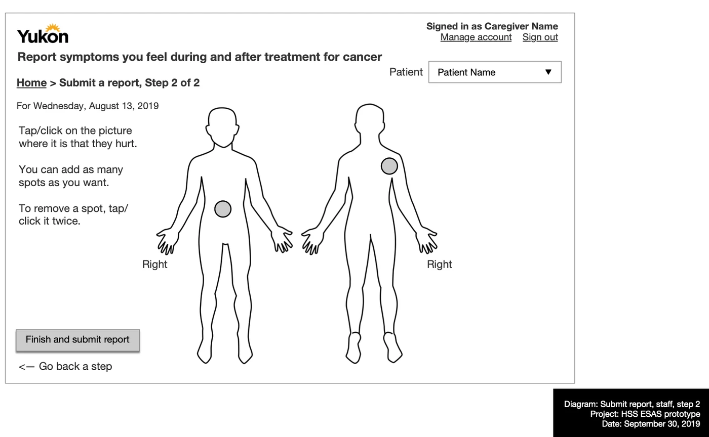 Submit report body