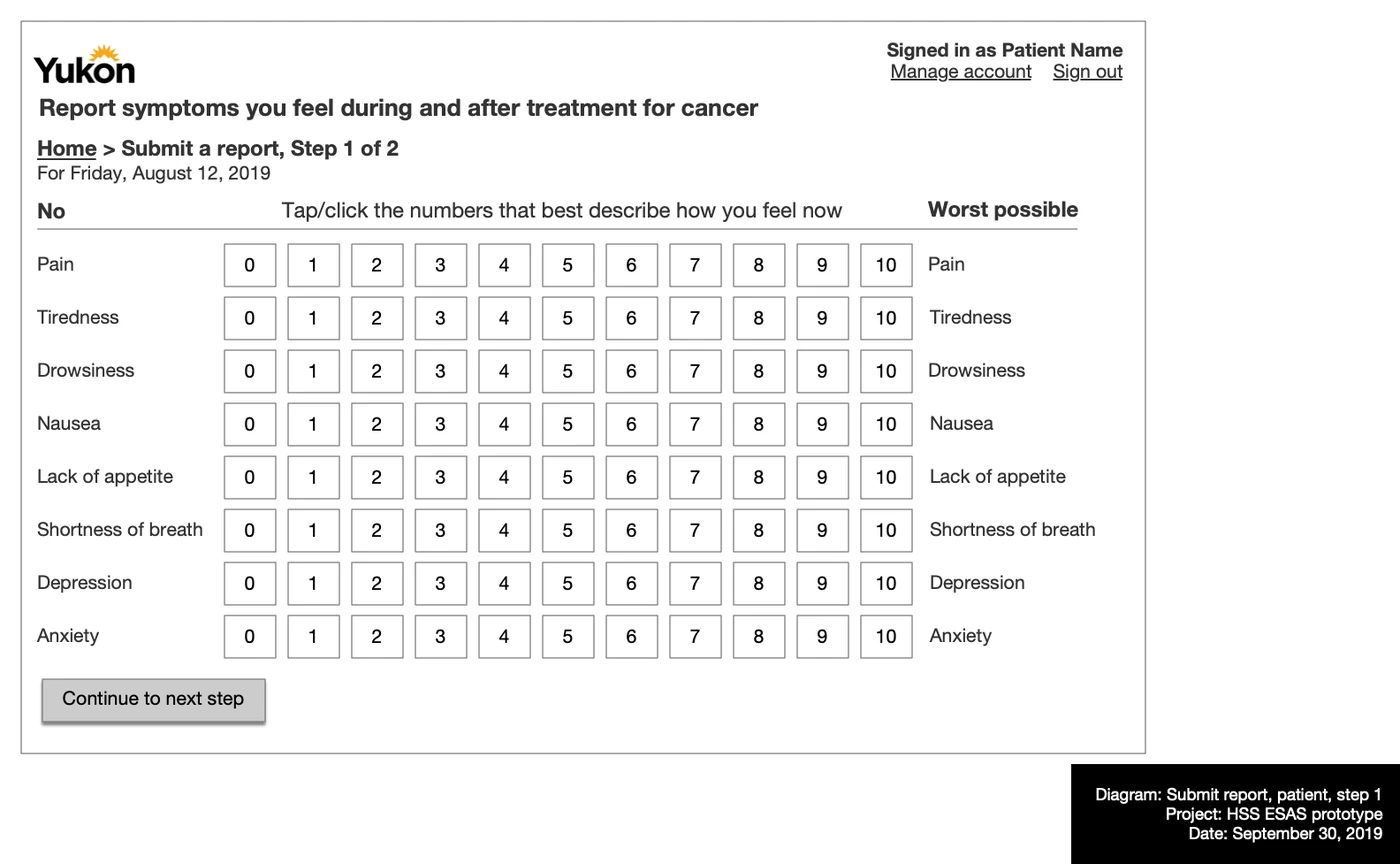 Submit report numbers