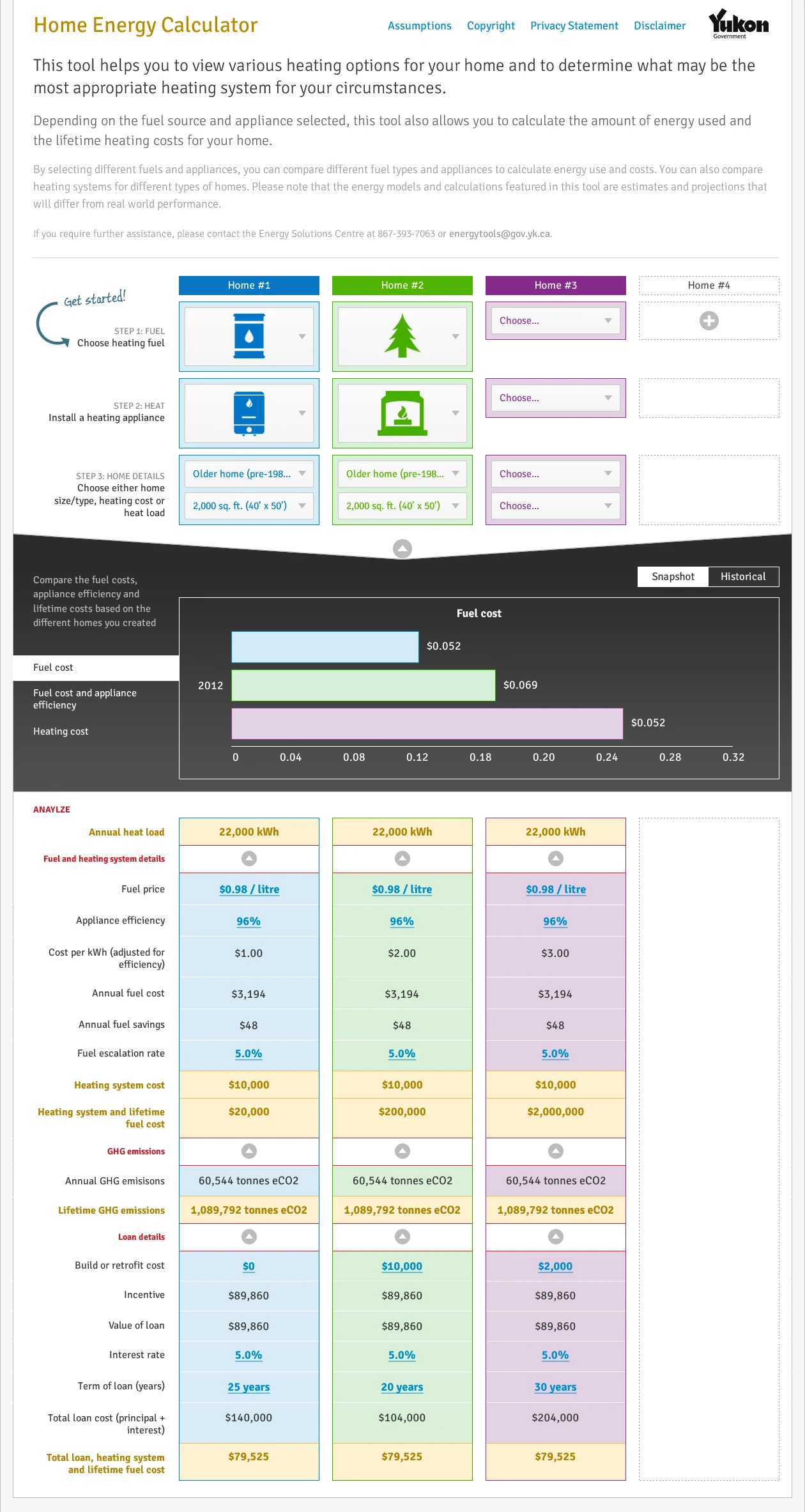 Home energy calculator